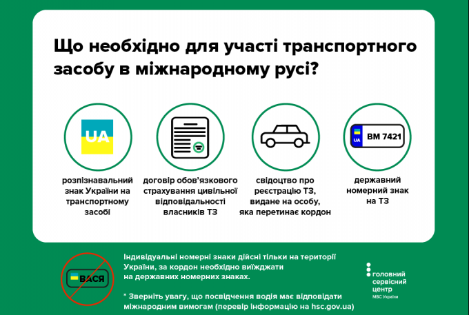 Действительны ли украинские права в Польше или нужно заменить на международные водительские удостоверения? 1