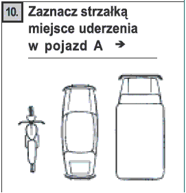 Что делать при ДТП в Польше? Инструкция по оформлению аварии 8