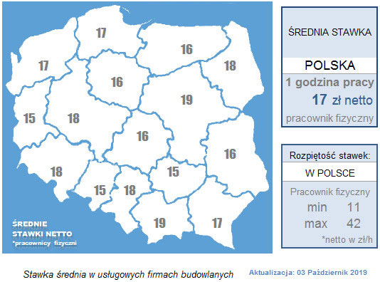 Часовая ставка строителей в Польше по воеводствам