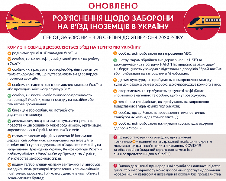 С 28 августа введен запрет на въезд иностранцев в Украину, но есть исключения 1