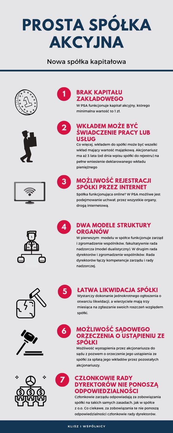 Что такое Prosta Spółka Akcyjna и чем отличается от других форм организации бизнеса? 24