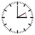 Перевод времени в Польше: когда и куда переводят часы? 2