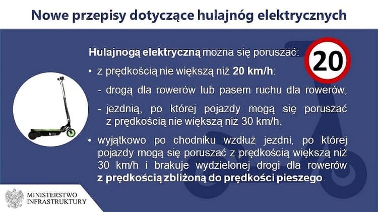 Правила дорожного движения на электросамокатах, скейтах и роликах в Польше 1