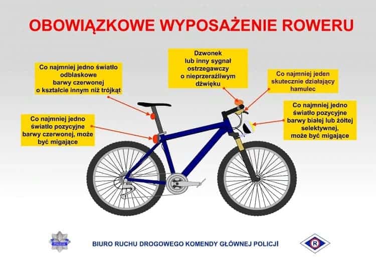 Правила езды для велосипедистов в Польше и штрафы за нарушение ПДД 1