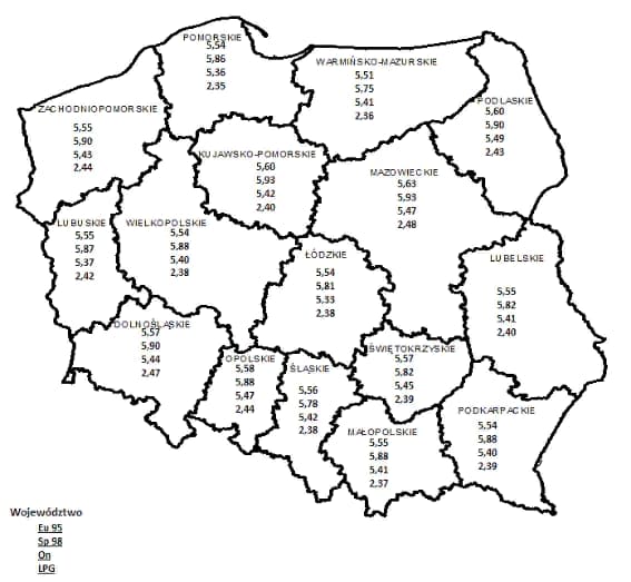 Резкий скачек цен на топливо в Польше: ожидать ли дальнейшего роста? 2