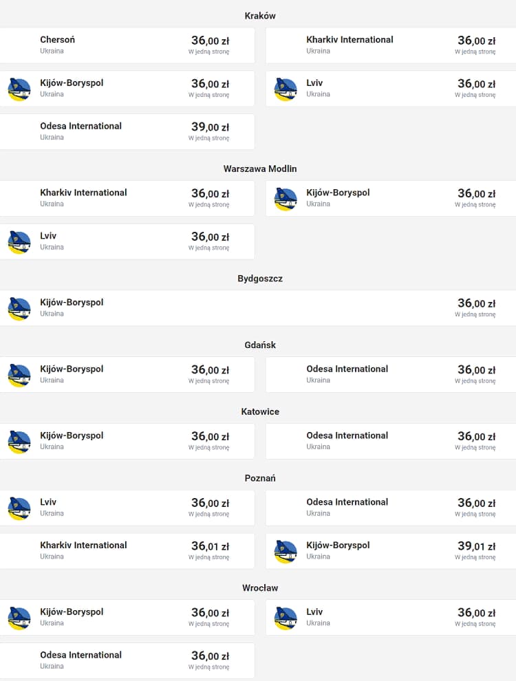 Налетай, подешевело! Ryanair предлагает билеты Польша – Украины по 36 злотых 1