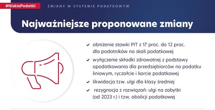 Серьезные изменения системы налогообложения в Польше с 01.07.2022 1