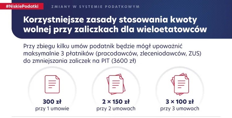 Серьезные изменения системы налогообложения в Польше с 01.07.2022 3