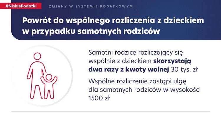 Серьезные изменения системы налогообложения в Польше с 01.07.2022 4