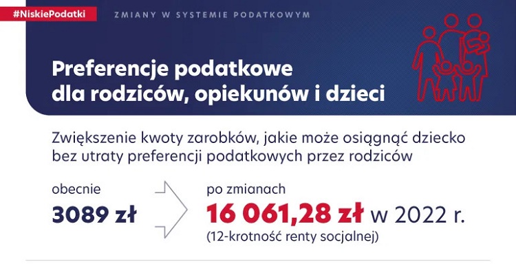 Серьезные изменения системы налогообложения в Польше с 01.07.2022 5