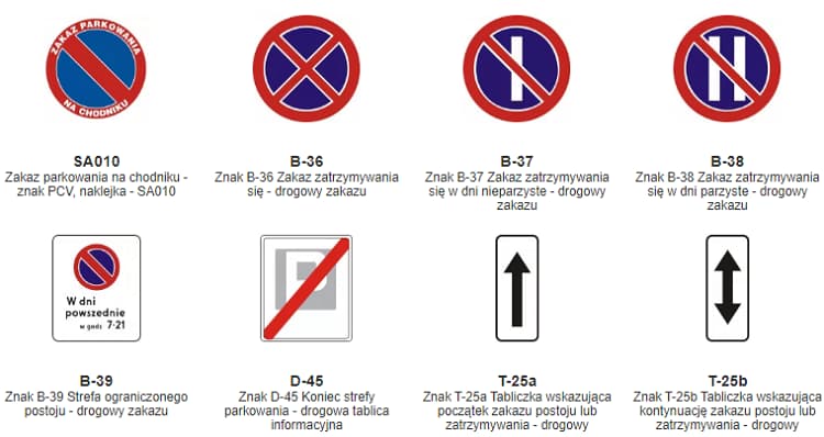 Правила и стоимость парковки в Польше 3