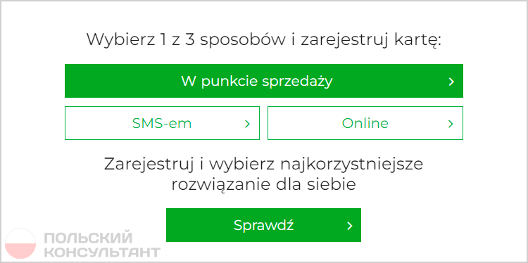 Огляд тарифів і кодів від оператора Плюс у Польщі 2