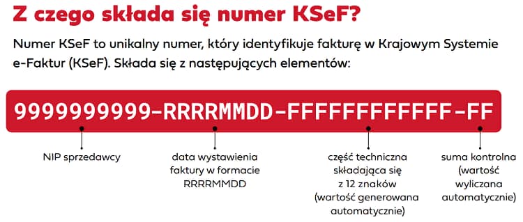 Как работает KSeF – Национальная система электронных фактур в Польше 1