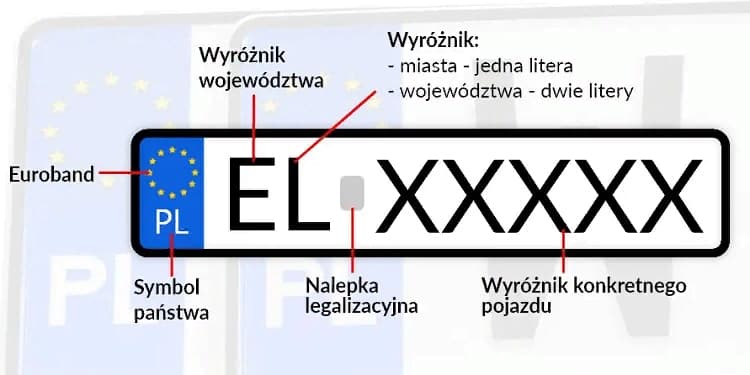 Расшифровка номерных знаков в Польше 2