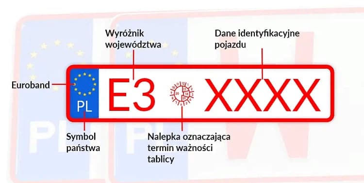 Расшифровка номерных знаков в Польше 7