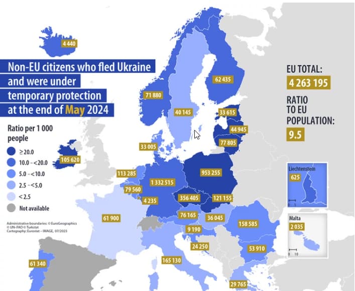 Сколько украинских беженцев в ЕС