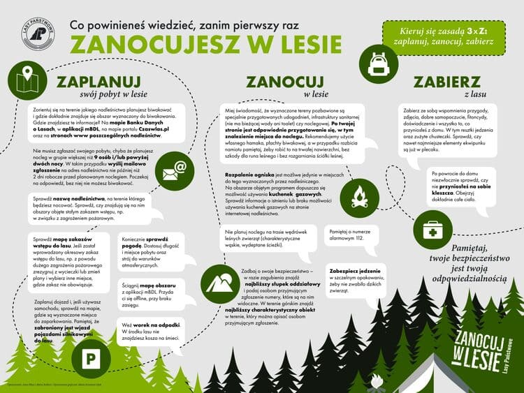 Где можно ночевать в лесу в Польше?